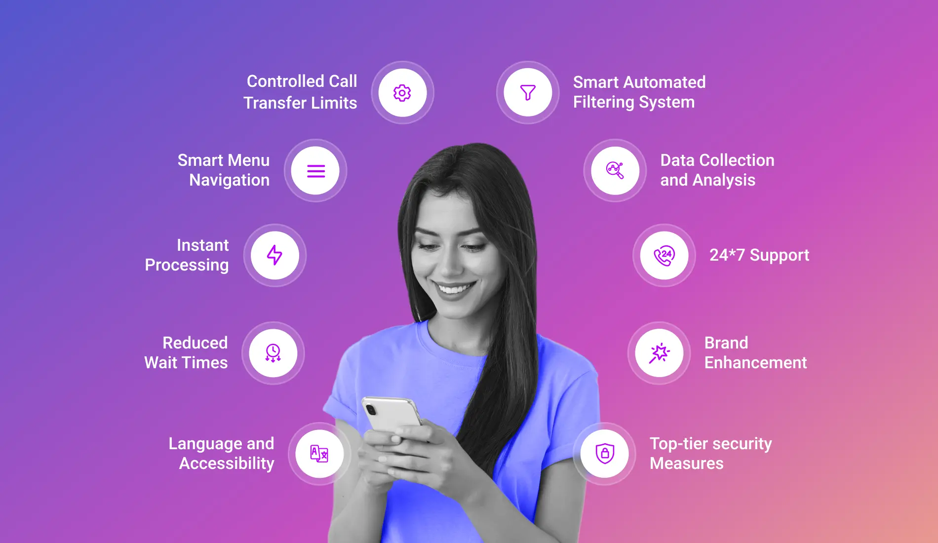 Top 10 Benefits of IVR Systems